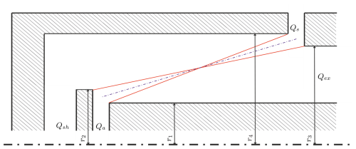 https://ar.copernicus.org/articles/3/65/2025/ar-3-65-2025-f11