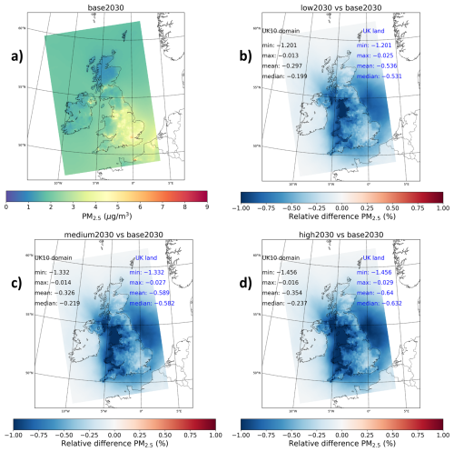 https://ar.copernicus.org/articles/4/189/2026/ar-4-189-2026-f05