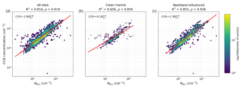 https://ar.copernicus.org/articles/4/413/2026/ar-4-413-2026-f05
