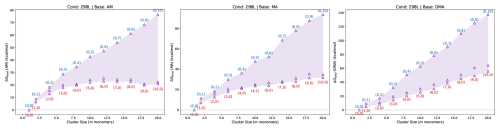 https://ar.copernicus.org/articles/4/501/2026/ar-4-501-2026-f03