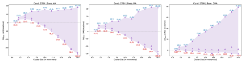 https://ar.copernicus.org/articles/4/501/2026/ar-4-501-2026-f06